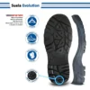 Suela Evolution Vento System – WSM 2953HD Suela Evolution Vento System de las Botas de Seguridad WSM 2953HD